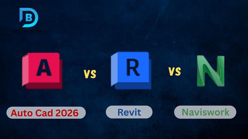 AutoCAD 2026 vs Revit vs Navisworks