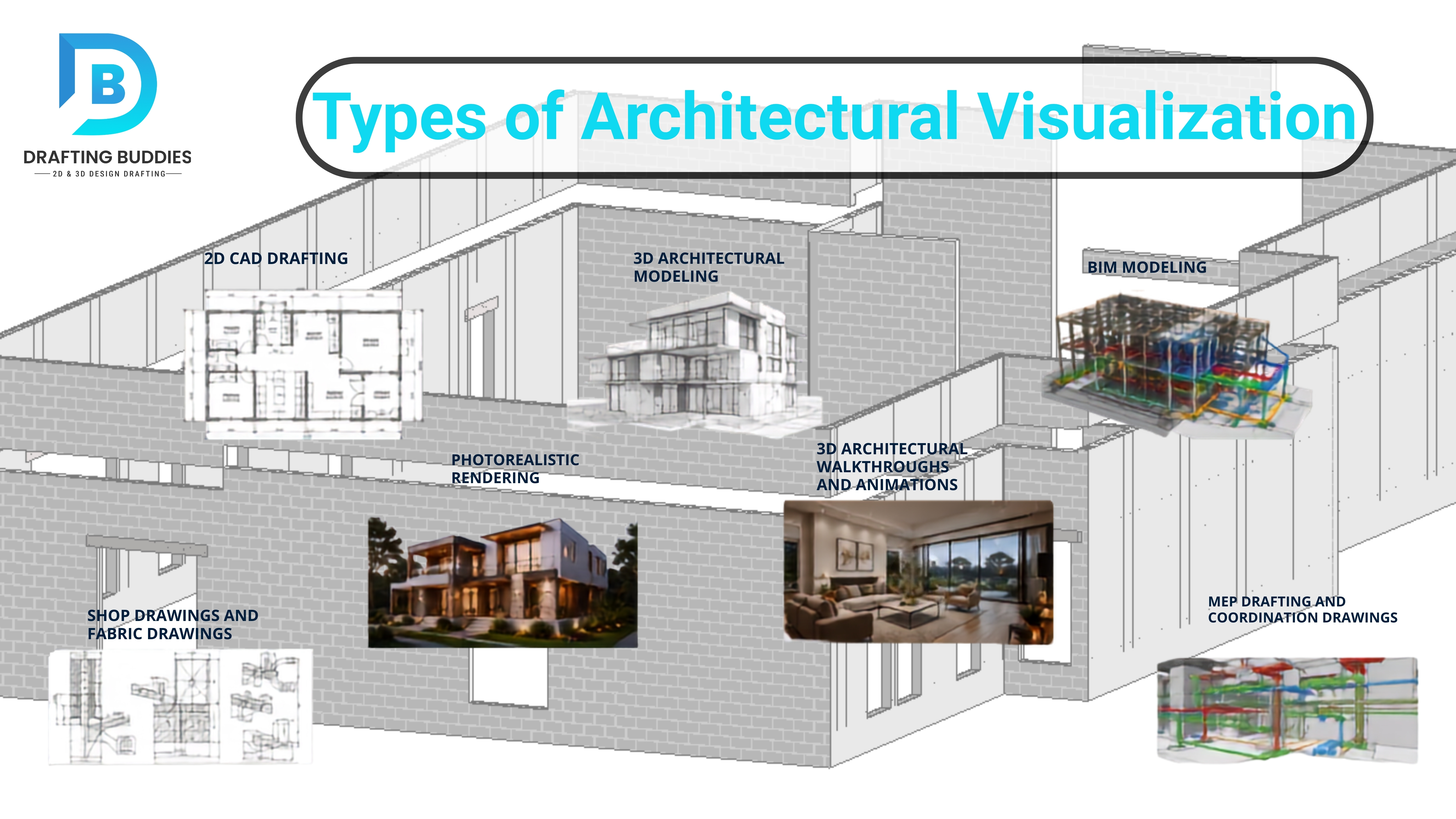 What Is Architectural Visualization? Types of Architectural Visualization