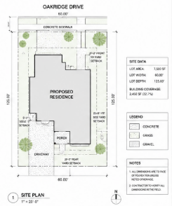 Permit and Construction Drawings Services